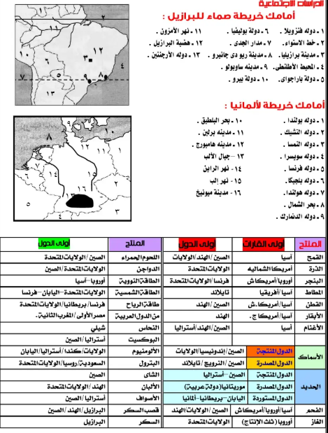 مراجعة نهائية دراسات تالته اعدادي5